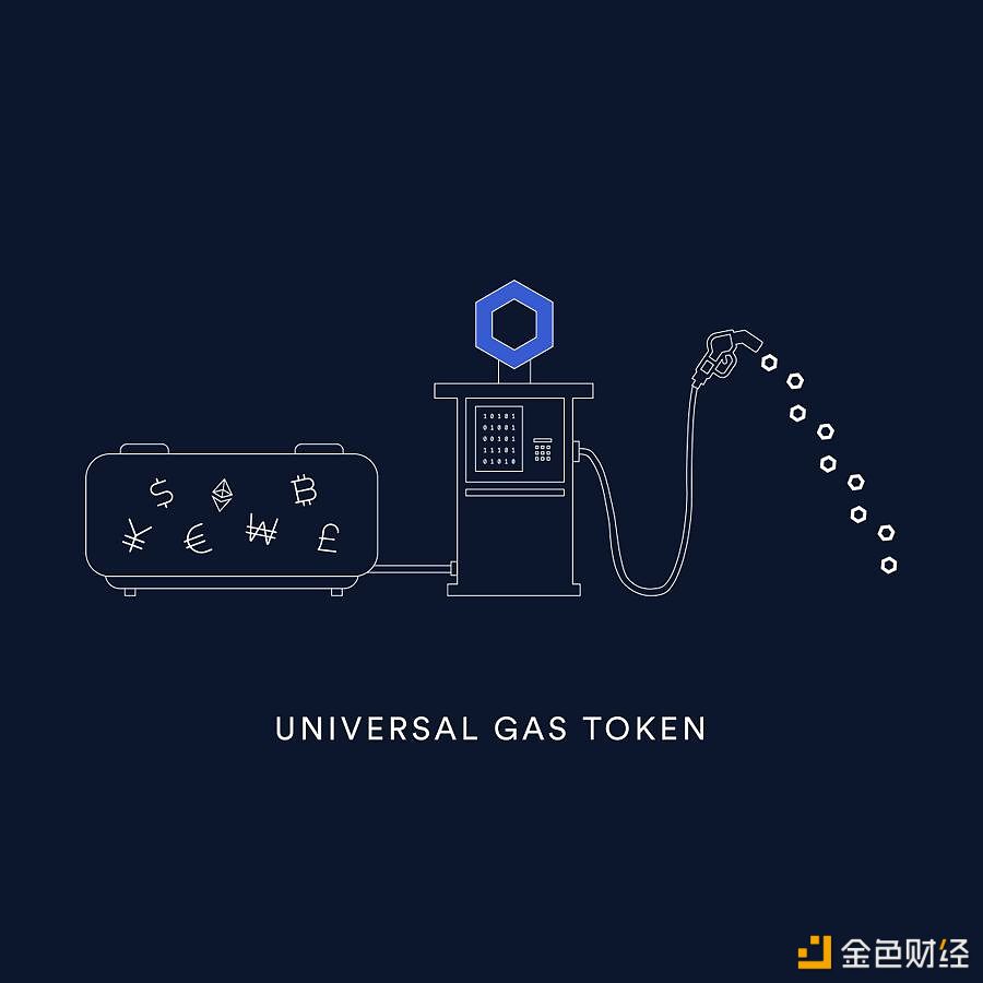 图片[1] - Chainlink发布经济学变革预告概念图：通用Gas代币