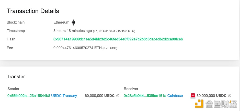 图片[1] - 6000万枚USDC从USDC Treasury转移至Coinbase