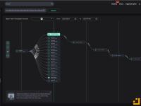 FTX攻击者再次将1.5万枚ETH转至THORChain