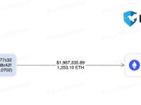 Poly Network攻击者已将1,253.1枚ETH转移到Tornado.Cash