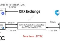 Beluga Protocol累计损失113枚ETH，被盗ETH已被转移至MEXC