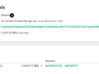 价值超1.2亿美元的SOL从未知钱包转移到未知新钱包