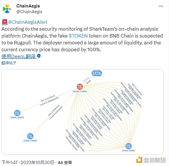 图片[1] - BNB Chain上假冒TOKEN代币疑似发生Rug Pull