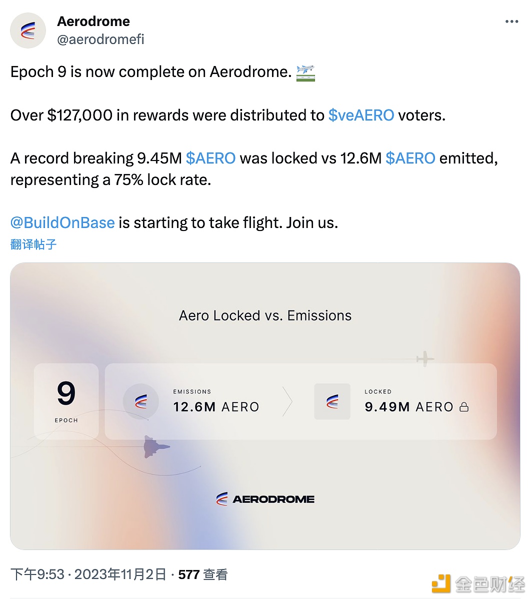 图片[1] - Aerodrome：向veAERO投票者发放了超过127,000美元的奖励