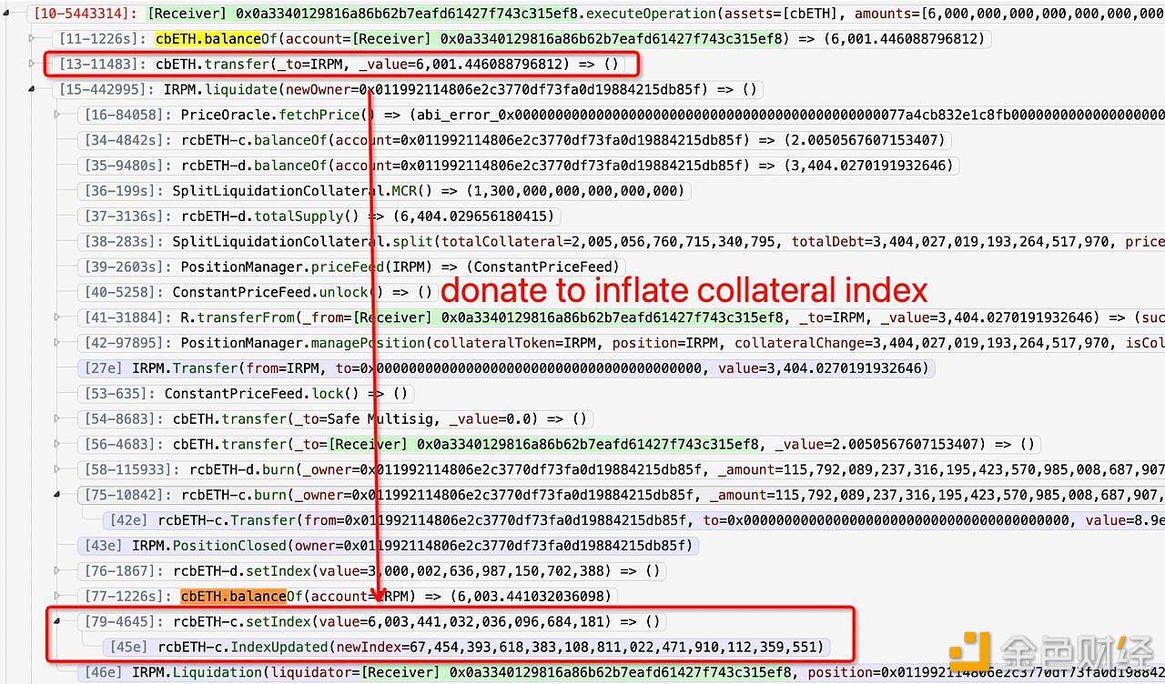 图片[1] - PeckShield：Raft的黑客攻击导致了约670万美元的无抵押稳定币R被铸造