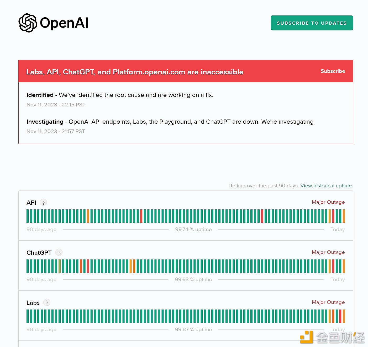 图片[1] - OpenAI：ChatGPT、OpenAI API 端点等出现故障，正在调查中