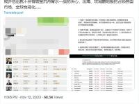 CZ：2014年卖房买币全力投入加密事业，2017年才创立币安