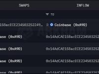 某巨鲸1小时前向Coinbase存入18650ETH，总利润为356万美元