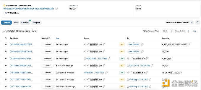 图片[1] - 钱包“0xfa0e”15分钟前从空投中获得的444万枚BLUR并存入OKX