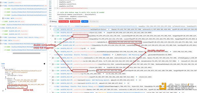 图片[1] - BlockSec：KyberSwap由于价格变动操纵和双重流动性计数而被攻击