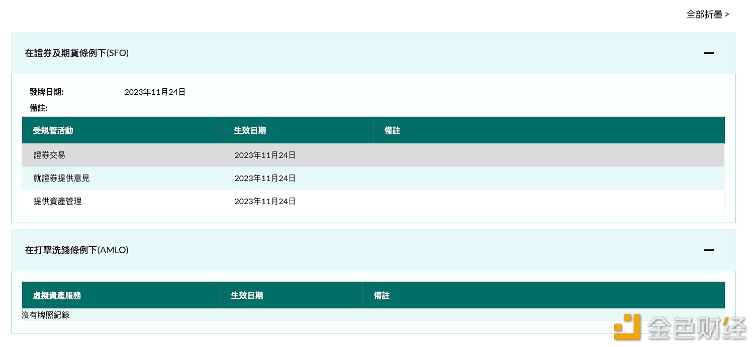 图片[1] - 木兰资管获香港1、4、9 号牌照，拟支持专业投资者参与虚拟资产业务