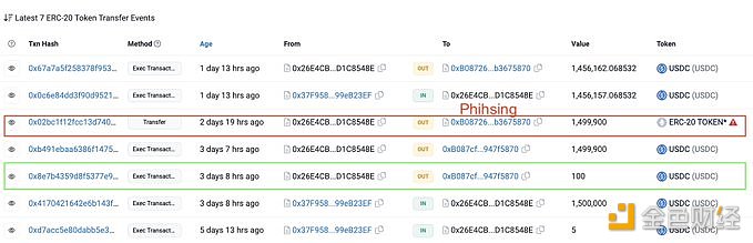 图片[1] - PeckShield：Florence Finance遭受AddressPoisoning骗局损失约145万美元