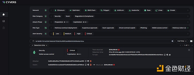 图片[1] - Cyvers：加密交易所Nobitex疑似被攻击，涉及1250万美元数字资产