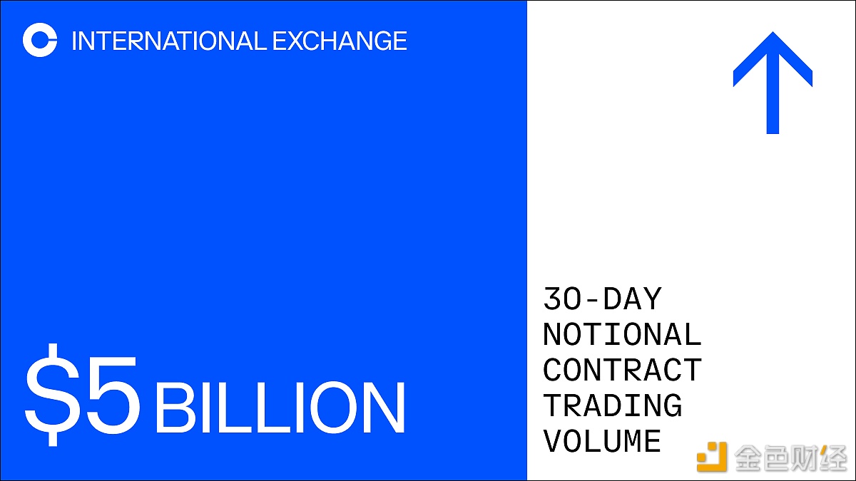 图片[1] - Coinbase国际11月份的30天交易量超过50亿美元