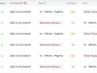 11月份价值50亿美元的USDT在Tron和以太坊上被铸造