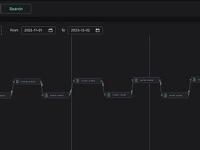 PulseChain向Blast存入1350枚stETH，总存款达3850stETH