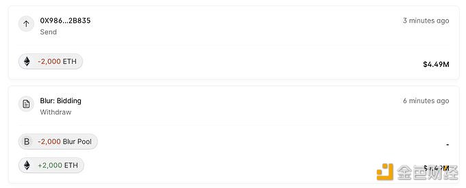 图片[1] - hanwe.eth从Blur Bid取出2000枚ETH发送到Bybit