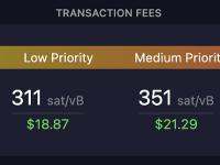 比特币网络交易费用高优先级增长至381 sat/vB