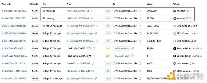 图片[1] - DWF Labs在30分钟前从Konnect收到了600万枚KCT