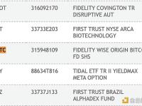 富达的现货比特币ETF现已在DTCC上列出