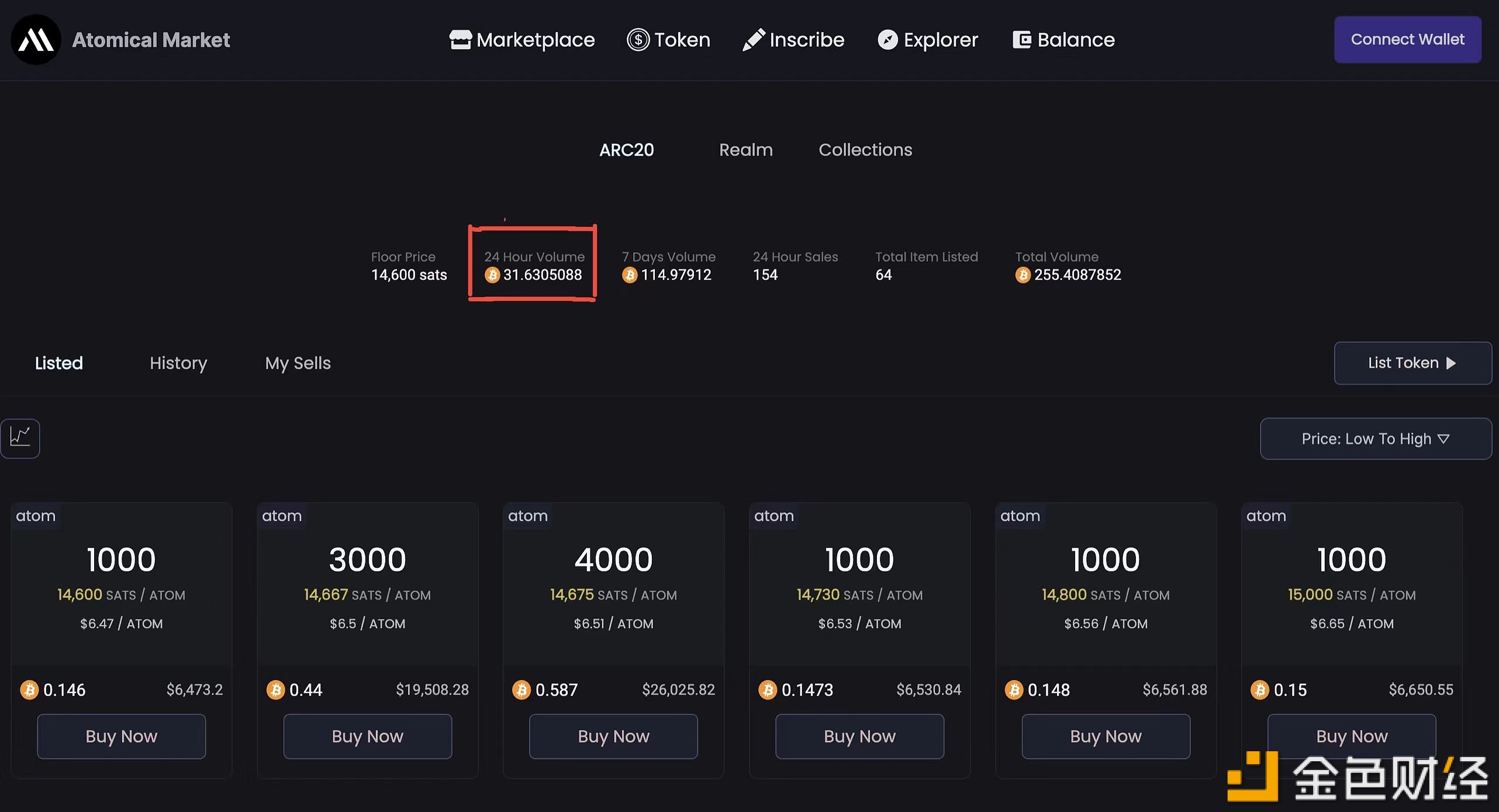 图片[1] - ATOM24小时交易量达31.63BTC，创历史新高