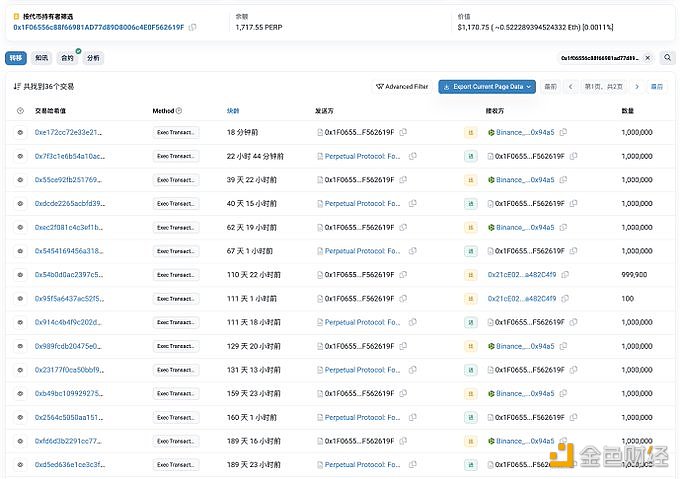 图片[1] - Perpetual Protocol半小时前将100万枚PERP转入Binance