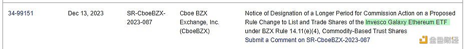 图片[1] - SEC将Invesco Galaxy以太坊ETF的决议截止日期推迟至2月份
