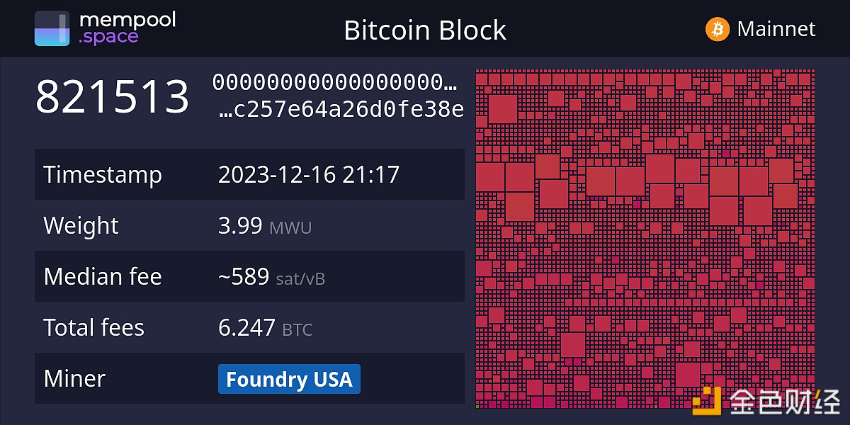 图片[1] - Blockstream CEO：比特币单个区块产生6.25枚BTC交易费用，未来无需担心挖矿激励问题