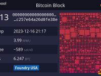 Blockstream CEO：比特币单个区块产生6.25枚BTC交易费用，未来无需担心挖矿激励问题