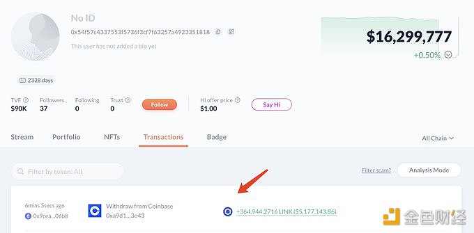 图片[1] - 某巨鲸2分钟前从Coinbase转出36.4万枚LINK