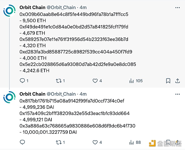 图片[1] - Orbit Chain：正在持续监控被盗资产，目前被盗资产仍未转移