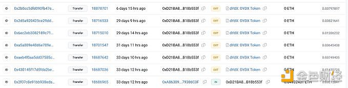 图片[1] - Amber Group和GSR于40分钟前将276.6万DYDX转移至Binance