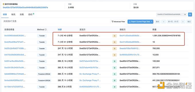 图片[1] - 某巨鲸今天凌晨在链上售出1,081,046枚ARB，盈利35万美元