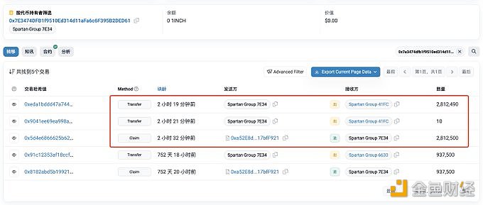 图片[1] - The Spartan Group从1inch解锁合约解锁领取了2,812,500枚1INCH