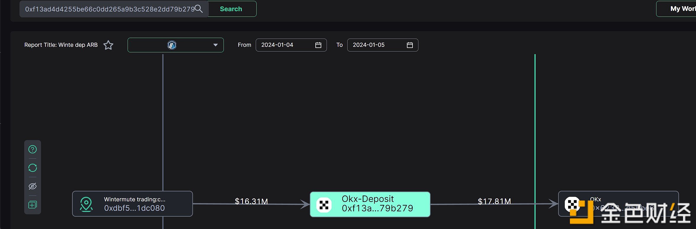 图片[1] - Wintermute已将963万枚ARB存入OKX