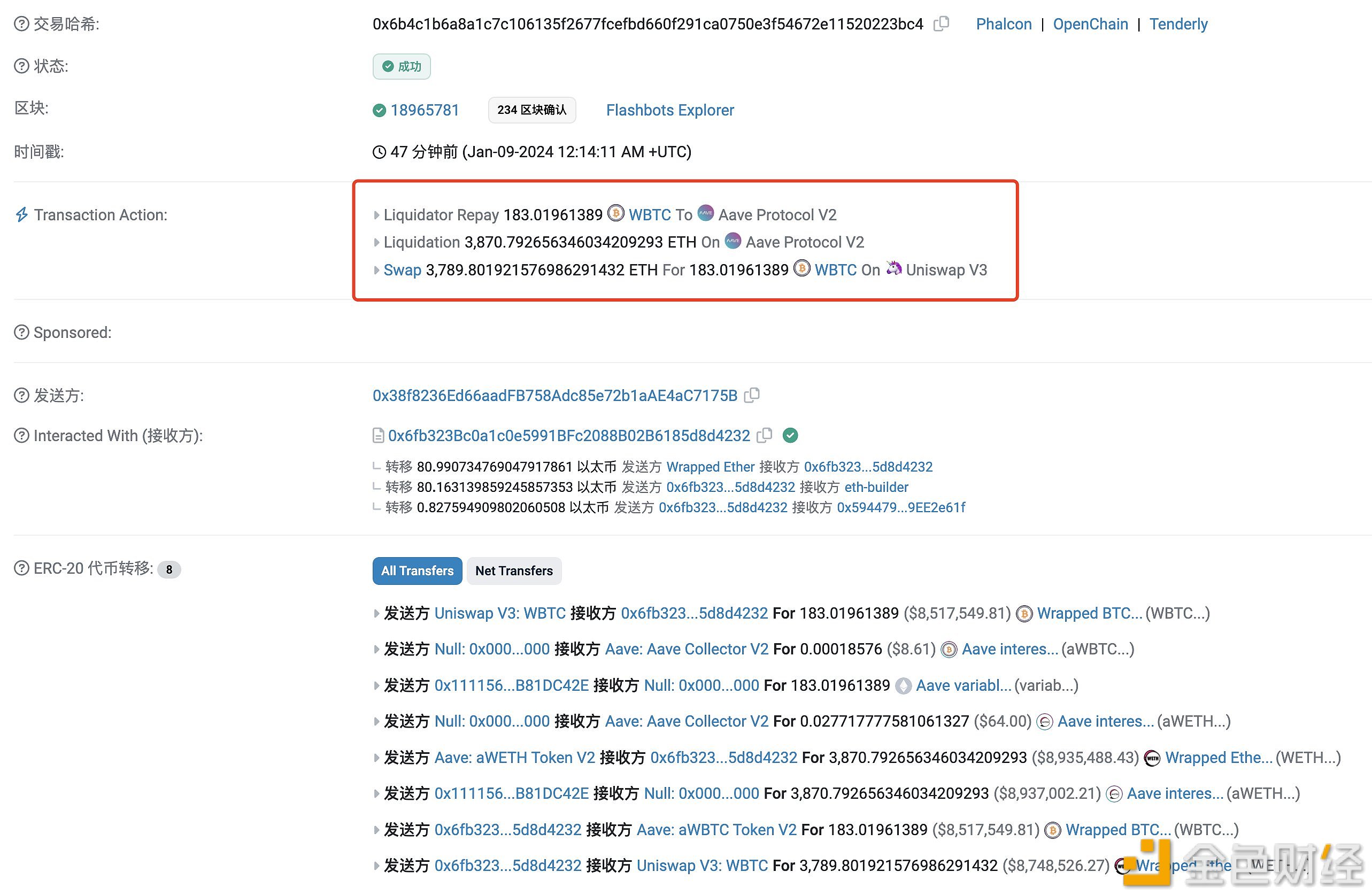 图片[1] - 某做多ETH/BTC汇率鲸鱼遭清算超3870 ETH抵押品偿还183 WBTC借款