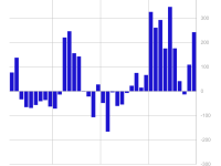 比特币现货 ETF 临近：盘点加密货币合规投资产品现状 通过后会有什么影响