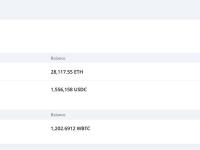 做多ETH/BTC汇率的巨鲸通过赎回1590枚ETH兑换成78.45枚WBTC偿还借款