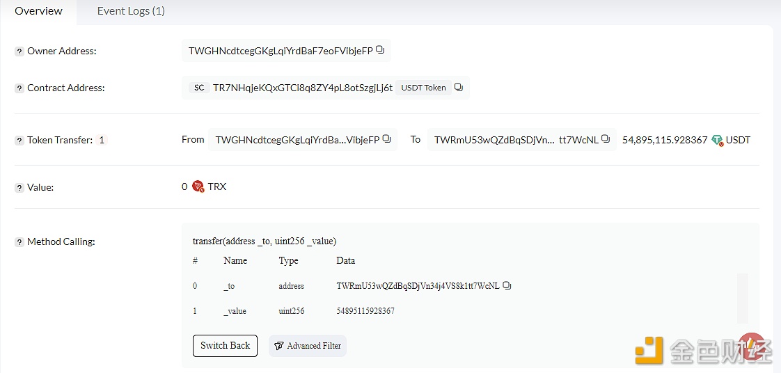 图片[1] - Justin Sun在ETF获批前向Binance存入5490万枚USDT