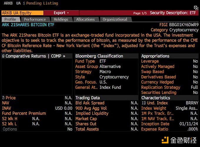 图片[1] - 彭博终端列出所有11个现货比特币ETF，显示“待上市”