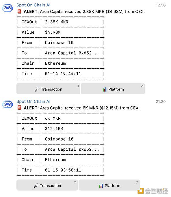 图片[1] - Arca从Coinbase收到8,385枚MKR