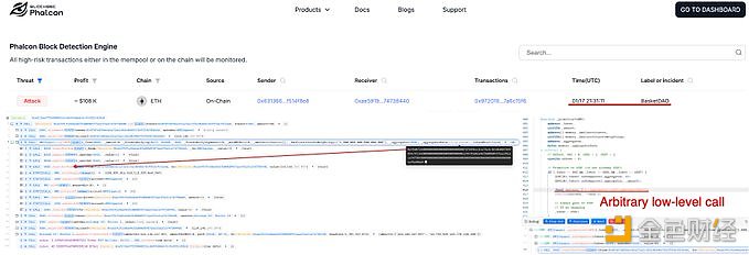 图片[1] - BlockSec：请撤销对BasketDAO约的批准