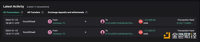 图片[1] - 某巨鲸从Coinbase提取9.5万UMA，约合65万美元