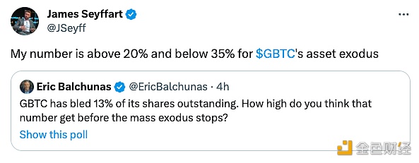 图片[1] - 彭博分析师：预计GBTC的资产外流率在20%-35%之间