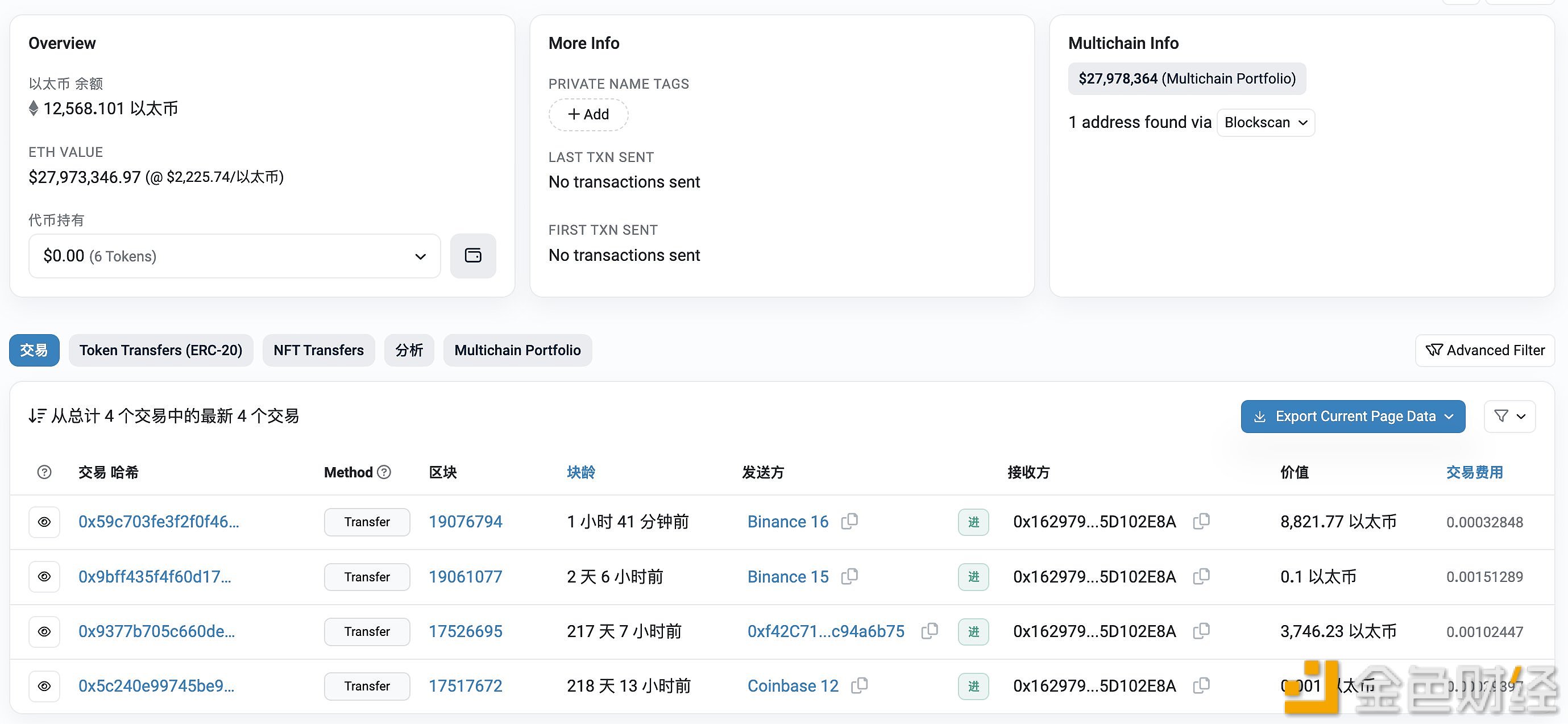 图片[1] - 某巨鲸从Binance提出超1.7万枚ETH，目前共持有25,136枚ETH