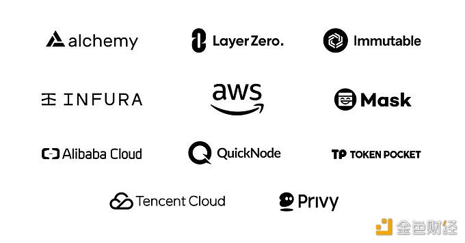 图片[1] - Smart Layer：Permissionless Perks相关用户在注册Smart Pass时可获得额外积分