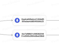 PeckShield：Celsius在8小时内将约1.8万枚ETH转移到Coinbase和FalconX