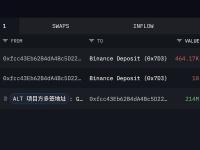 疑似ALT项目方正在抛售代币