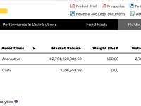 截至1月30日贝莱德IBIT持有约63,488枚BTC