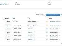 Spartan Group在半小时前将另外150万枚PENDLE转入Binance